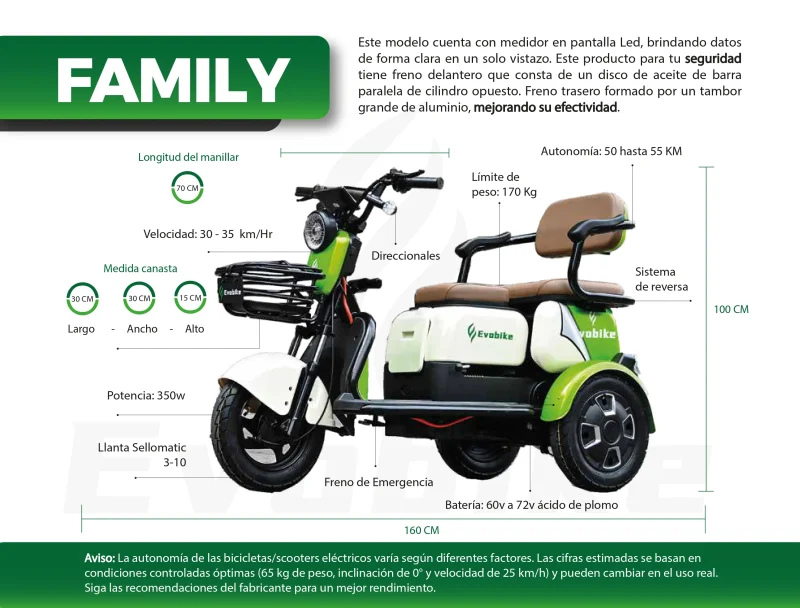 Bicicleta Eléctrica Evobike Family - Imagen 5