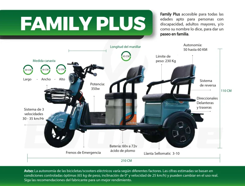 Triciclo Eléctrico Evobike Family Plus - Imagen 6